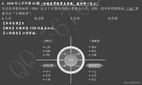 軟考系統集成項目管理中級 信息系統集成與服務管理解析