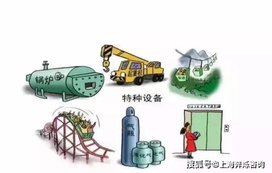 特種設(shè)備制造與施工全流程資質(zhì)管理解析