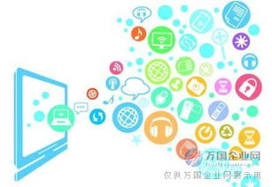 網絡文化經營許可證 廣告業務辦理指南