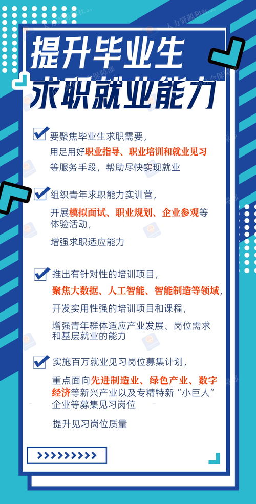 2024年高校畢業(yè)生等青年就業(yè)服務(wù)攻堅(jiān)行動(dòng)全面啟動(dòng)，一圖看懂助力廣告行業(yè)就業(yè)